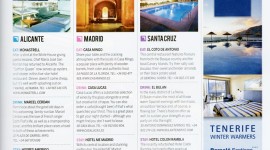 Two Minute Guide: Spain 
